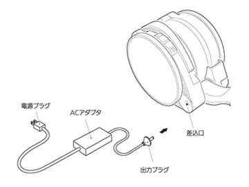 ���^�t�B�X METAPHYS/�T�C�N���� �R�[�h���X�|���@UZU