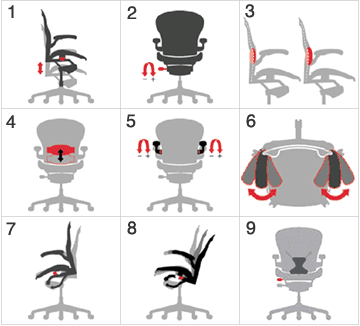 �A�[�����`�F�A/�@�\