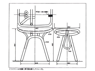 �n�� �̓g���C �X�c�[��scale
