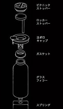 stelton/jag/structure
